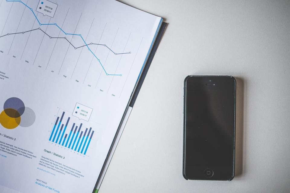 Analytics & Reporting