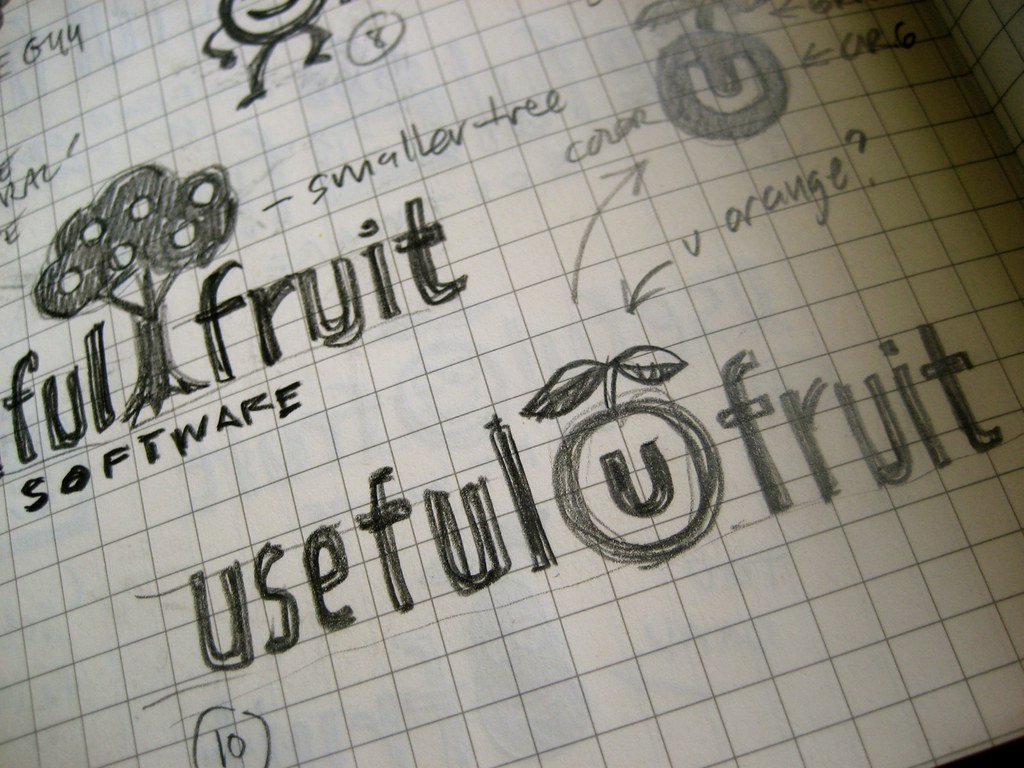 Branding & Graphic Design